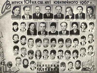 Фото выпуск 1987 года школы № 1 г. Фрязино, 10 «Б» класс