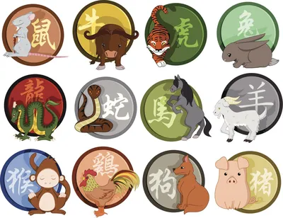 12 животных китайского зодиака.Мифы и легенды. | KARAKURI | Дзен