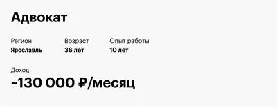 Купить Адвокат Капли на холку от чесоточных клещей, блох и гельминтов (цена  за 1 пипетку) - доставка, цена и наличие в интернет-магазине и аптеках  Доктор Вет