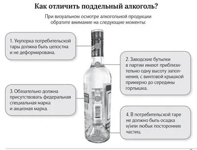 Как рассчитать алкоголь на банкет. Банкетная площадка для проведения свадеб  в Москве на берегу реки