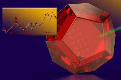 Ученые подобрали «плоский» алмаз для плоских экранов