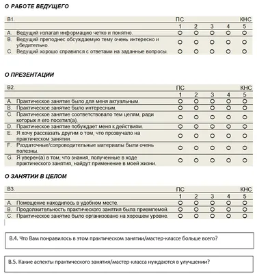 Анкета для поступления на работу - образец РБ 2024. Белформа - бланки  документов, Беларусь