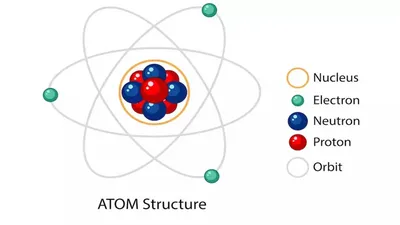 Scientific Atom Symbol, Simple Icon Royalty Free SVG, Cliparts, Vectors,  and Stock Illustration. Image 102131228.
