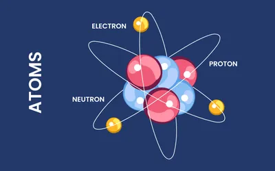 Atomic structure explained: The building blocks of matter - Times of India