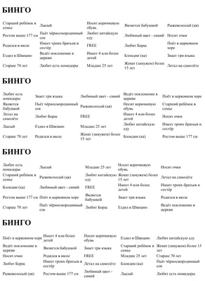 Зетное бинго во время неожиданного диалога в тг : r/tjournal_refugees