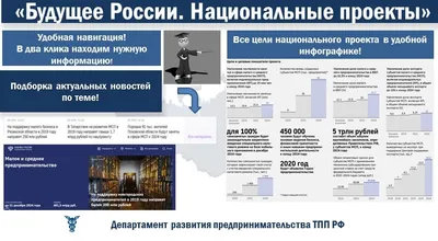 РЕГИОНАЛЬНЫЙ ПРОЕКТ «БИЛЕТ В БУДУЩЕЕ» | РИКПНПО