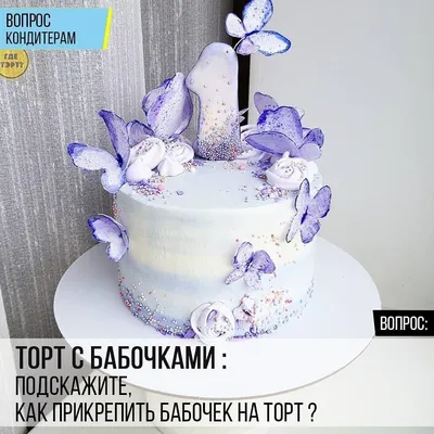 Как сделать съедобные топперы из мастики и сахарной картинки. Вафельные  топперы. Пошаговая инструкция с фото