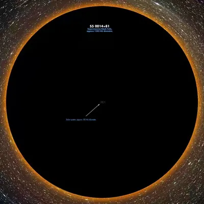 Внутри Солнца может скрываться черная дыра: новое исследование предлагает  смелую гипотезу