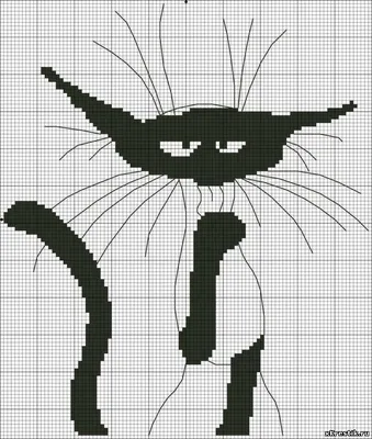 Схема для вышивки крестом: Кошка черно-белая - Животные - Каталог статей -  Бесплатные схемы д… | Современная вышивка крестом, Вышивка крестом  алфавита, Кошачий узор