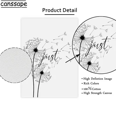 Постеры в стиле минимализм на Postermarkt.com