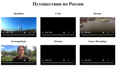 Увеличение изображения, при наведении мышки, просмотр участков двигая  курсор, эффект на webflow - YouTube