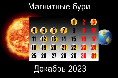 Гороскоп на декабрь 2023 по знакам зодиака | Ямал-Медиа