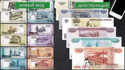 Почему деньги в России такие страшные – Статьи – Арриво