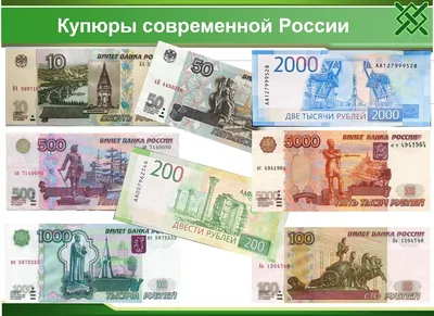 Модернизация банкнот: зачем ЦБ возвращает в оборот бумажные десятирублевки  - HSE Daily