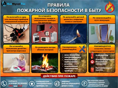 Пожарная безопасность в детских лагерях - Новости - Главное управление МЧС  России по Костромской области