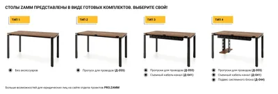 7 идей организации пространства на рабочем столе (для удобной учебы и  работы) | ivd.ru