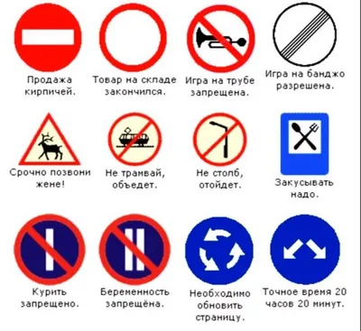Тема 3.3. Дорожные знаки. Запрещающие знаки - Учебник - Автошкола ХАЙВ!