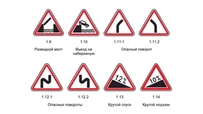 Мягкий детский коврик-пазл - Дорожные знаки (MDP-30309) по выгодным ценам в  Москве