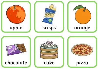 Продукты на английском для детей | Скачать карточки