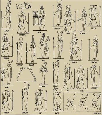 Боги Египта: Гор | Папирус бывшего жреца | Дзен