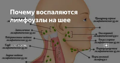 Чем опасна паховая грыжа? Лечение в Киеве.