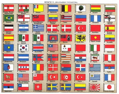 Флаги стран мира, фото флагов стран мира