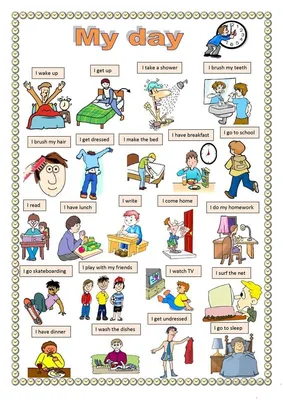 Готовые домашние задания. Краткий рассказ My Day (мой день)2,3,4 классы. |  MiMoLiA | Дзен