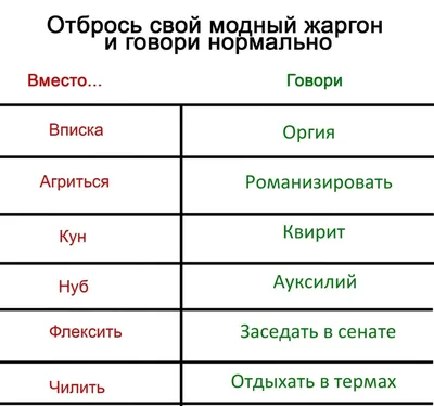 Говори правильно