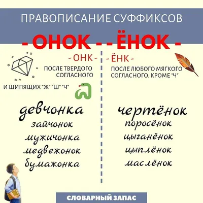 Книга Большой альбом по развитию речи. Говорим правильно. изд. Росмэн —  купить по выгодной цене в интернет-магазине Колорлон