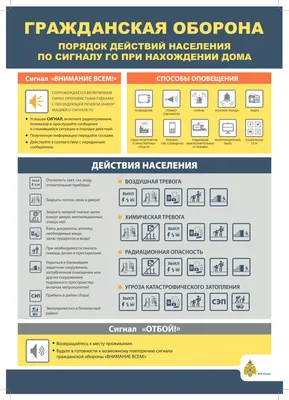 Плакат Гражданская Оборона (ID#1013542133), цена: 49 ₴, купить на Prom.ua