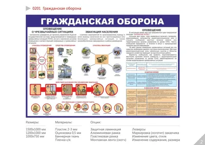 Стенд Гражданская оборона купить