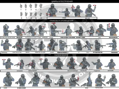 Знаки и оповещения спецназа | Пикабу