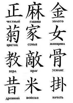 Тату китайские иероглифы и их значения: 15 невероятно интересных вариантов