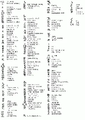 Иероглифы – подлинное сокровище Китая. Почему китайцы говорят не \"читаю\"  книгу, а \"просматриваю\", Новости Узбекистана