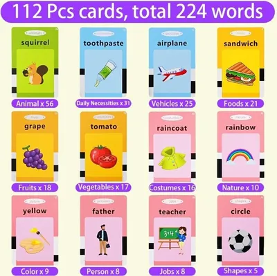 Купить Обучающие обучающие говорящие флеш-карты для детского сада,  электронная аудиокнига на английском языке, игрушки для изучения английских  слов | Joom
