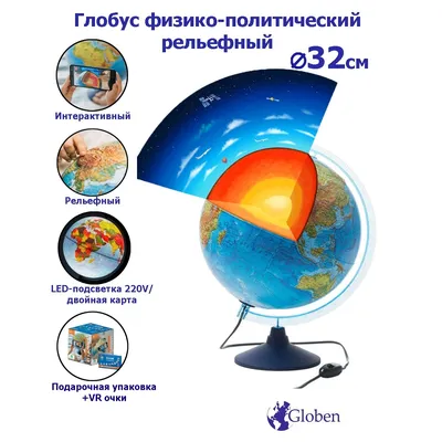 Глобус – модель Земли».