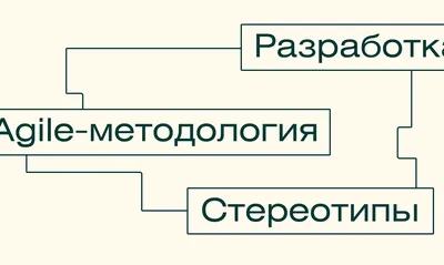 Файл:Перед Москвой в ожидании депутации бояр.jpg — Википедия