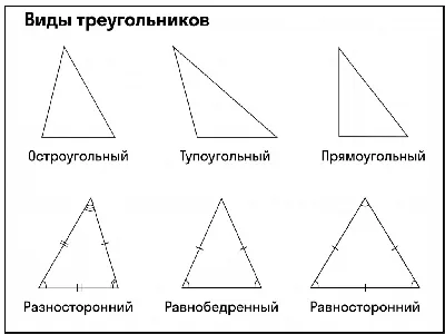 Бесплатный STL файл Треугольник Пенроуза Невозможный объект Оптическая  иллюзия 👾・План 3D-печати для скачивания・Cults