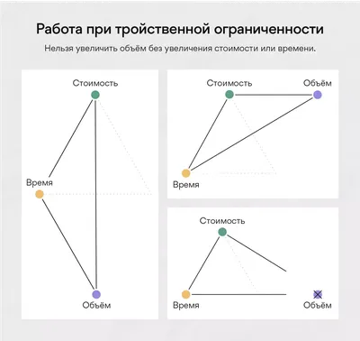 Трансформируемый Треугольник Пиклер цветной