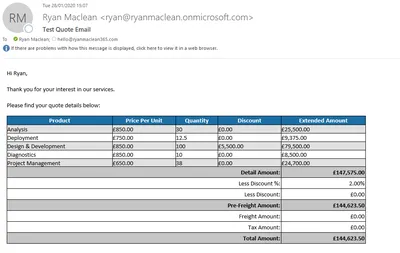 Width of custom table in html R Notebook - tables - Posit Community