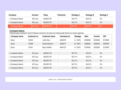 Create HTML Table from MS Flow inputs - Power Platform Community