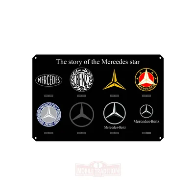 Mercedes-Benz Old Car Logo Emblem Printed on Black Hat Flat Bill Trucker  Cap | eBay