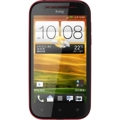 Y HTC Desire P обзор характеристик