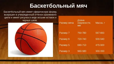 Баскетбольный мяч DFC BALL5R 5\" резина — купить по цене 700 руб в  интернет-магазине с доставкой по всей РФ | Дриада Спорт