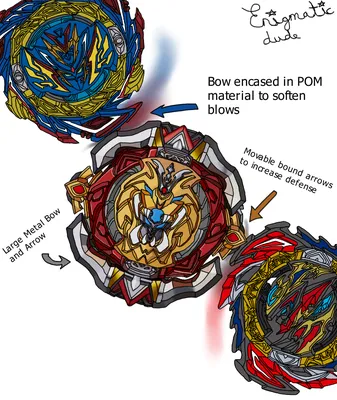 TAKARA TOMY BEYBLADE GENUINE BEYSCOLLECTOR B-115 Archer Heracles HERCULES  13.ET - AliExpress