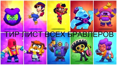 Brawl Stars Финальный Тир Лист Бравлеров 19 сезона Бравл Пасс/Final  Brawlers Tier List 19 Season BP - YouTube