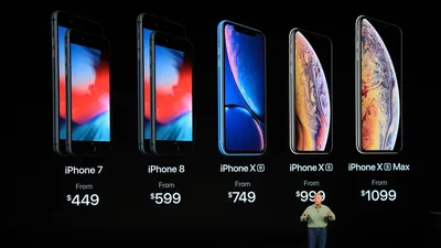 iPhone X vs iPhone XR vs iPhone 11: Only one of these is worth buying in  2020