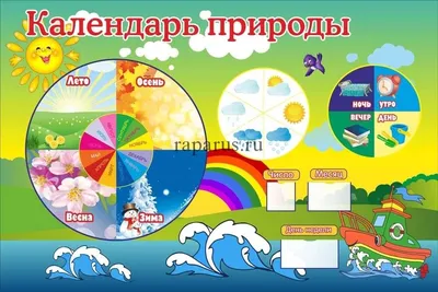 Информационный стенд в детский сад \"Календарь природы\" ДС-15 купить в Самаре