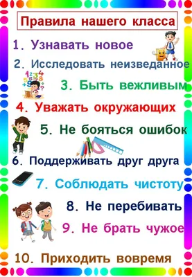 Классный уголок — Школа АБВ