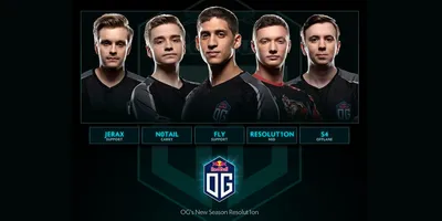 Топ самых богатых команд по Dota 2 за 2019 год в мире и СНГ